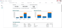 Intelligent Sales: Strategies and CRM in Action